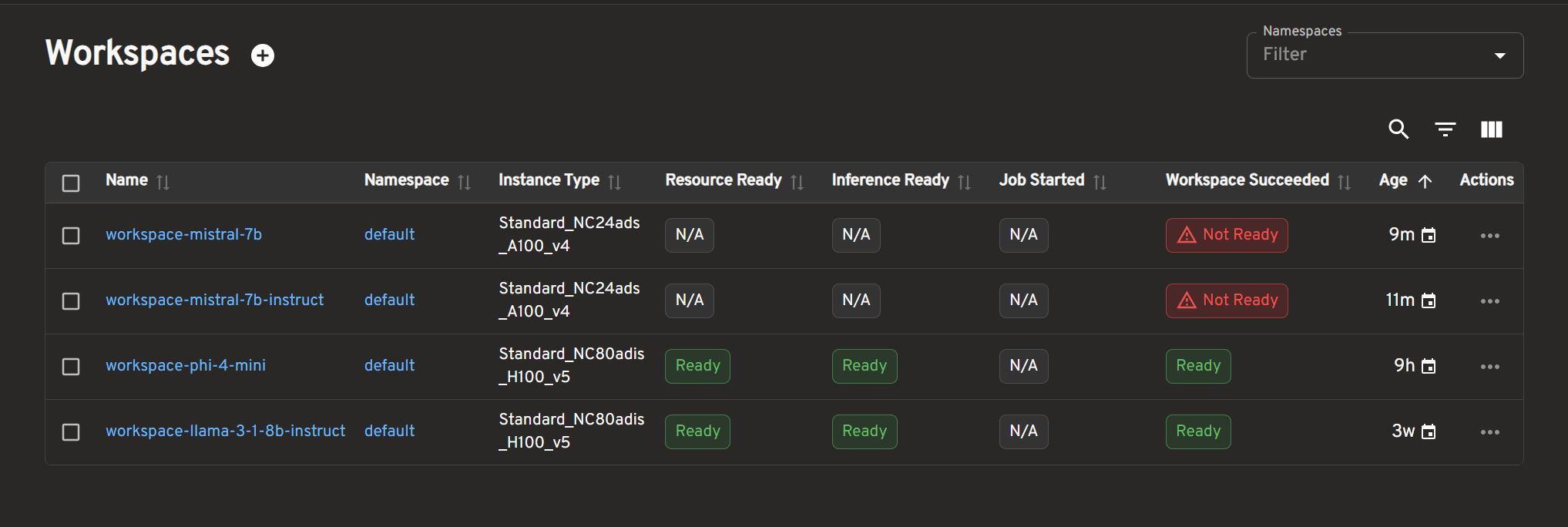 Workspaces